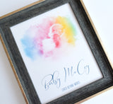 Watercolour Ultrasound Scan Personalised Frame