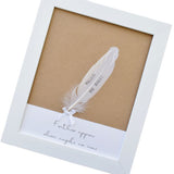 Feathers Appear when Angels are near Personalised Frame